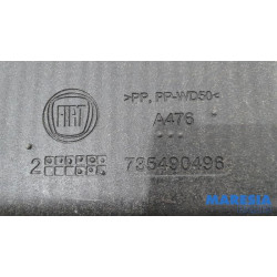 Fiat - Panda - Plage arrière