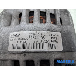 Fiat - Panda - Dynamo