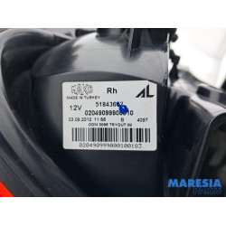 Fiat - Panda - Achterlicht rechts