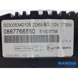 Fiat - Panda - Instrumentenpaneel