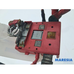 Renault - Megane Scenic - Sicherungskasten