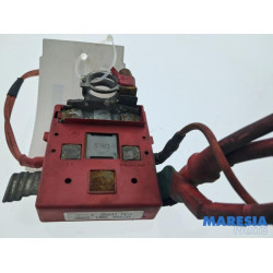 Renault - Megane Scenic - Sicherungskasten