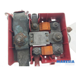 Renault - Megane Scenic - Sicherungskasten