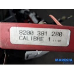 Renault - Megane Scenic - Sicherungskasten