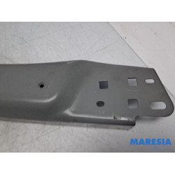 Renault - Twingo - Panneau avant