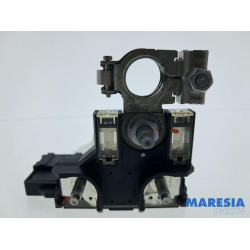 Renault - Clio - Zekeringkast