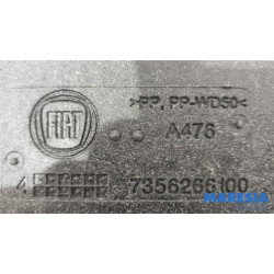 Fiat - Panda - Plage arrière