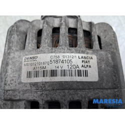 Alfa Romeo - Mito - Dynamo