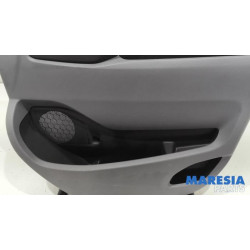 Citroen - Jumpy - Portierbekleding 2Deurs rechts