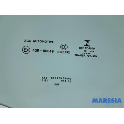 Citroen - Jumpy - Portierruit 2Deurs rechts