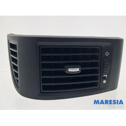 Peugeot - Boxer - Luftgitter Armaturenbrett