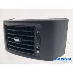 Peugeot - Boxer - Luftgitter Armaturenbrett