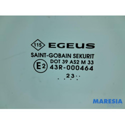 Renault - Trafic - Portierruit 2Deurs rechts