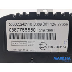 Fiat - Panda - Instrument de bord