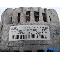 Fiat - Panda - Dynamo