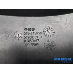 Fiat - Panda - Radkasten