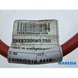 Fiat - Ducato - Fuse box