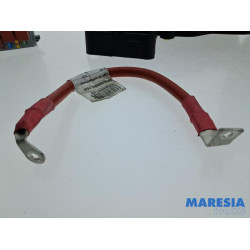 Fiat - Ducato - Fuse box