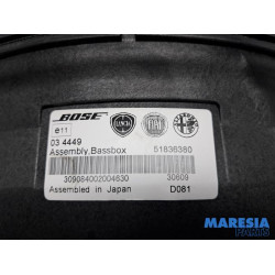 Alfa Romeo - Giulietta - Subwoofer