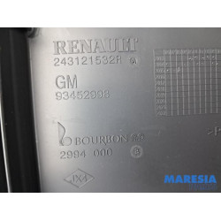Renault - Trafic - Zekeringkast
