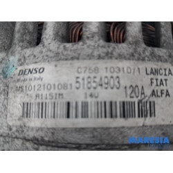 Alfa Romeo - Mito - Dynamo