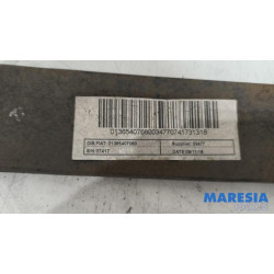 Peugeot - Boxer - Blattfeder hinten