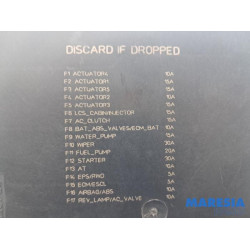 Renault - Kadjar - Fuse box