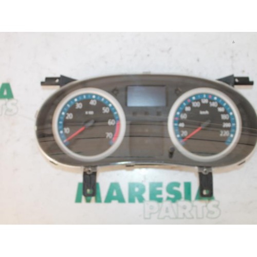 Renault - Clio - Instrument panel