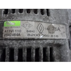 Renault - Twingo - Dynamo