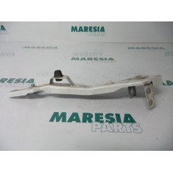 Renault - Megane - Front panel