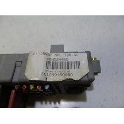 Fiat - Punto - Fuse box