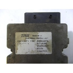 Lancia - Thesis - Pompe ABS
