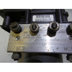 Fiat - Panda - Pompe ABS