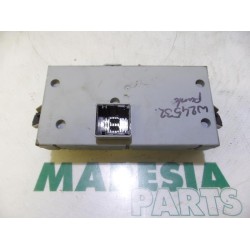 Fiat - Punto - Fuse box