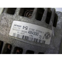 Fiat - Panda - Dynamo