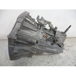 Dacia - Duster - Gearbox