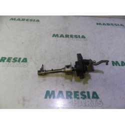 Renault - Megane - Gearbox mechanism