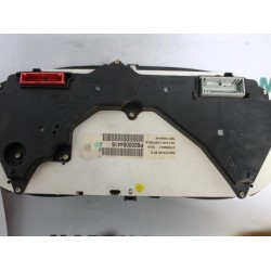 Renault - Clio - Instrument panel