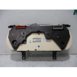 Renault - Clio - Instrument de bord